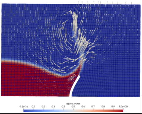 Breaking dam 2D physics at t=0.595