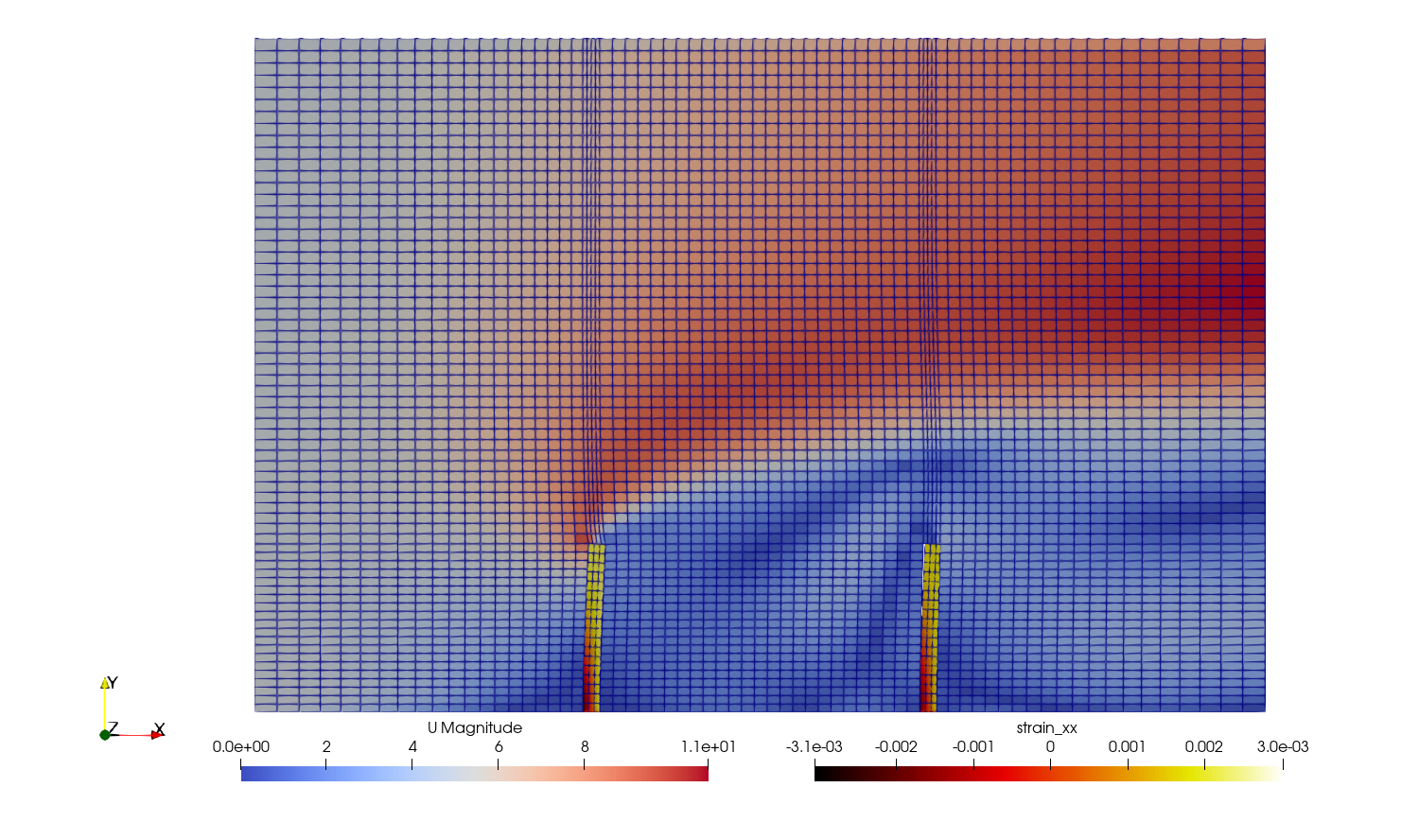 Example visualization